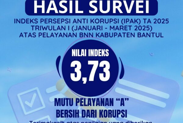 Hasil Survei Indeks Persepsi Anti Korupsi (IPAK) Triwulan I Tahun 2025