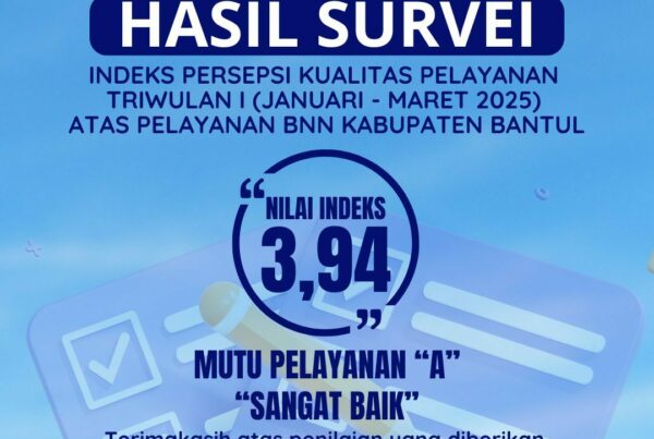 Hasil Survei Persepsi Kualitas Pelayanan Triwulan I Tahun 2025