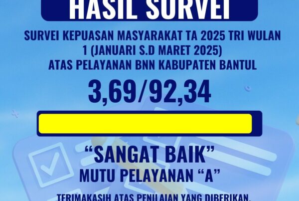 Hasil Survei Kepuasan Masyarakat Tahun 2025 Triwulan I (1 Januari - Maret 2025) Hasil Survei Kepuasan Masyarakat Tahun 2025 Triwulan I (1 Januari – Maret 2025)